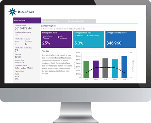 screenshot BlueStar multiple employer retirement plan dashboard 